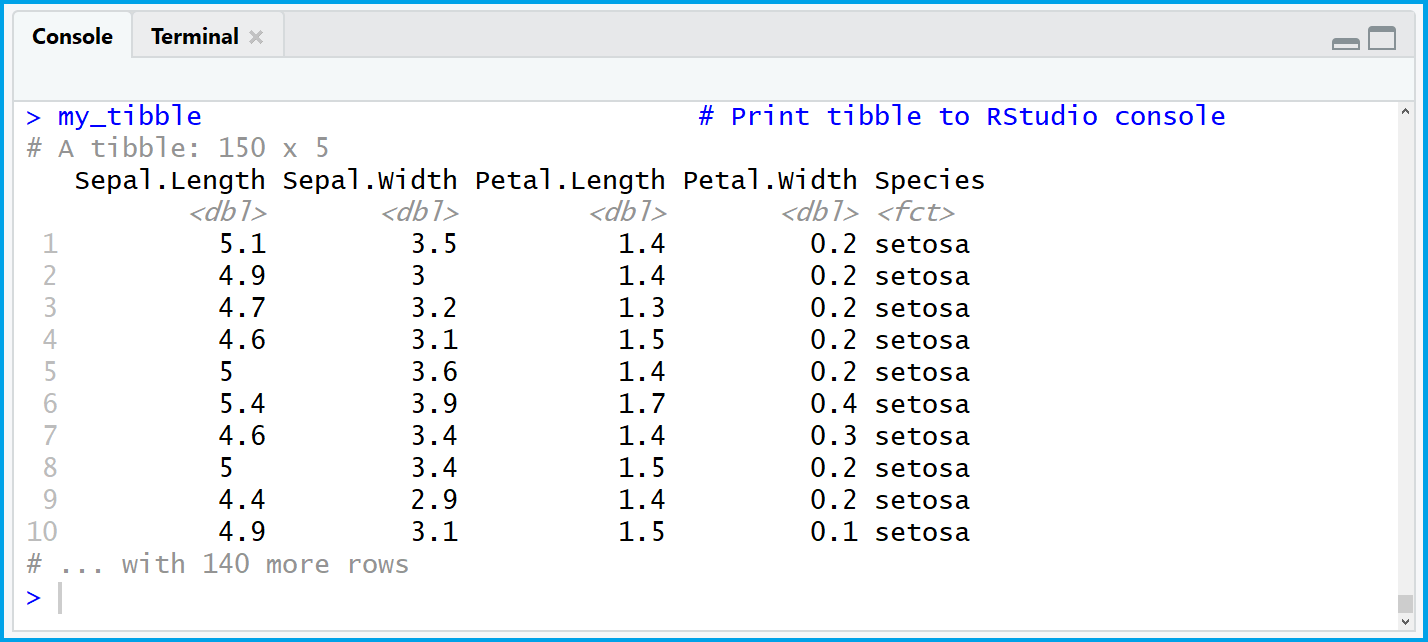 Print Entire tibble to R Console (dplyr) Dsiplay N / All Rows in RStudio