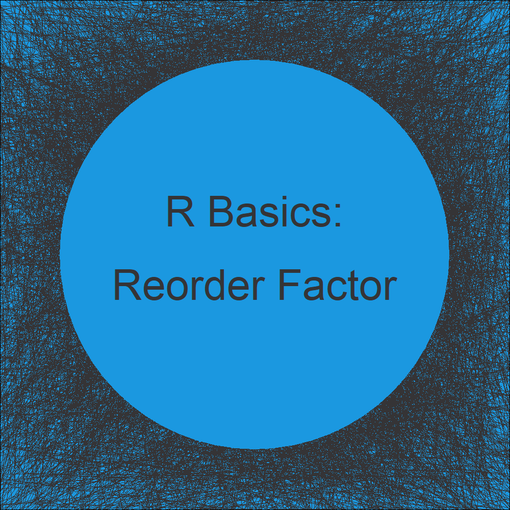 Reorder Levels of Factor without Changing Order of Values in R (Example)