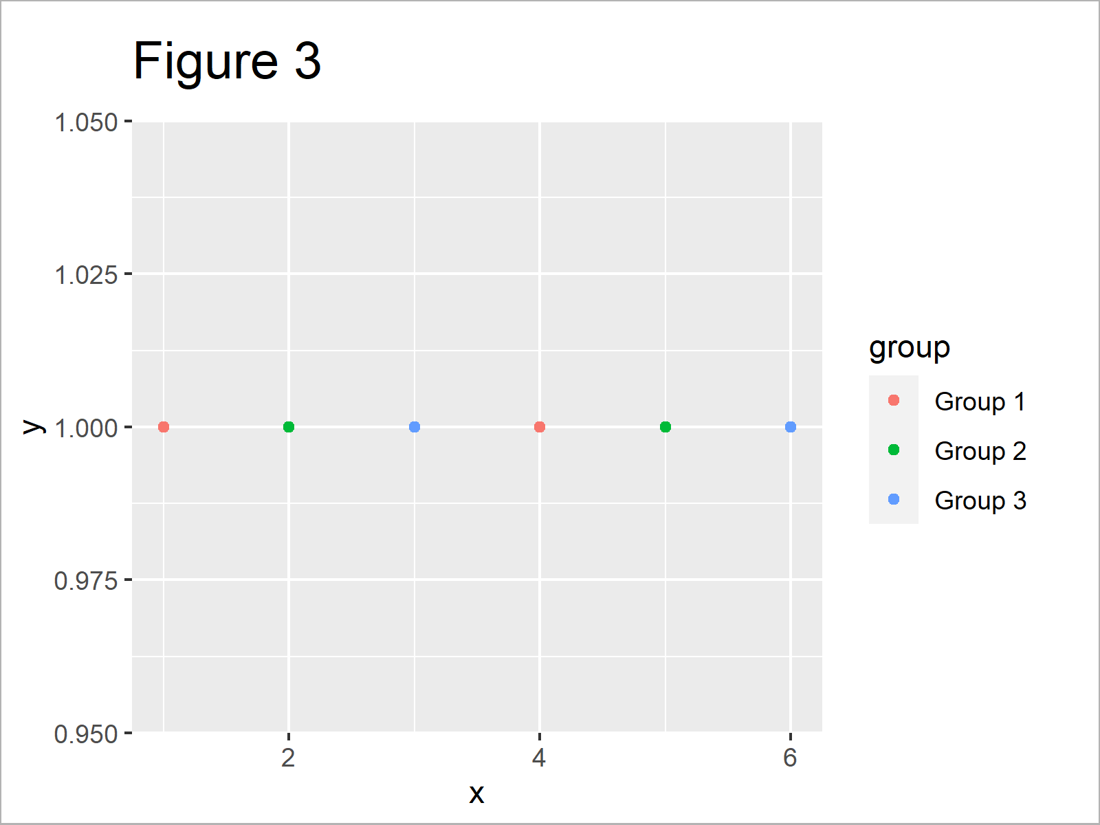 Free Change Axis Label Font Size Ggplot With New Idea vrogue.co