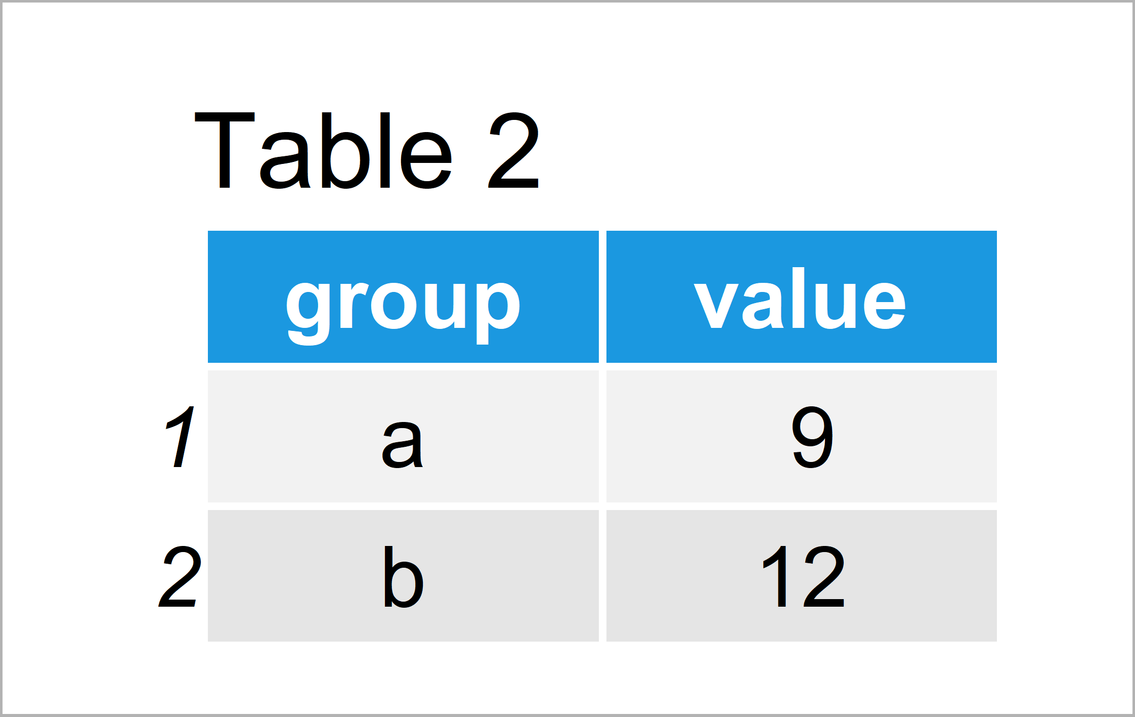 How to Set Column Names within the aggregate Function in R (Example)