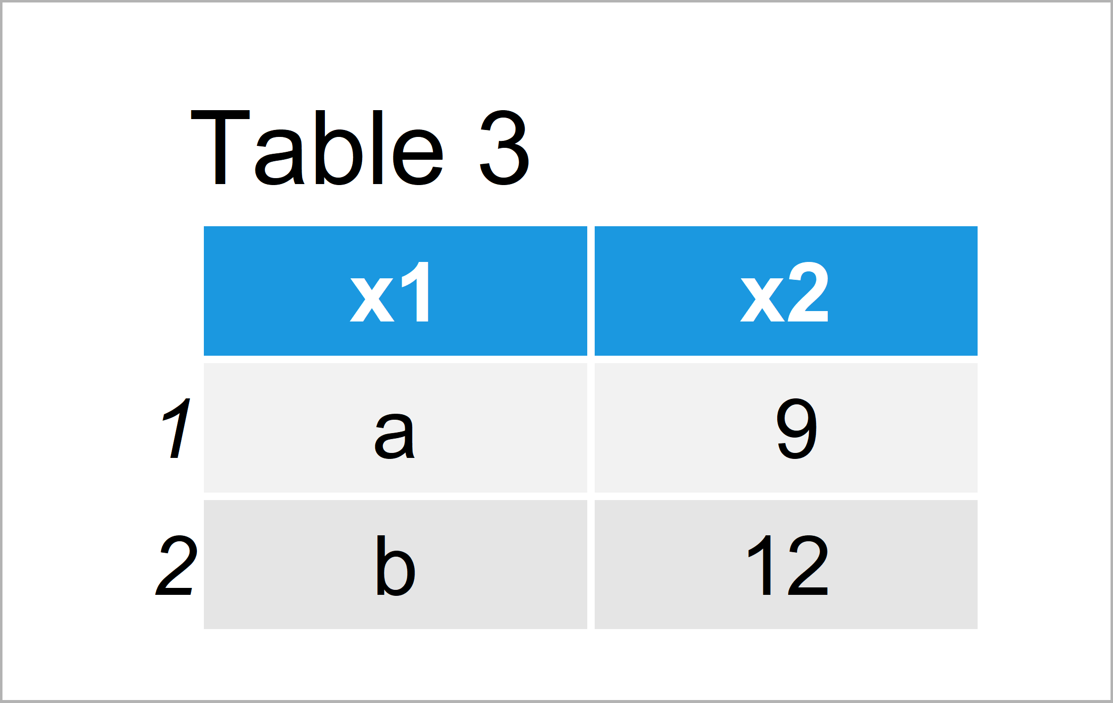 How to Set Column Names within the aggregate Function in R (Example)