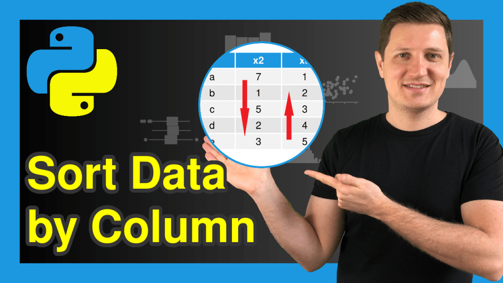 Pandas Convert Dataframe Column Into An Index Using Set Index() In