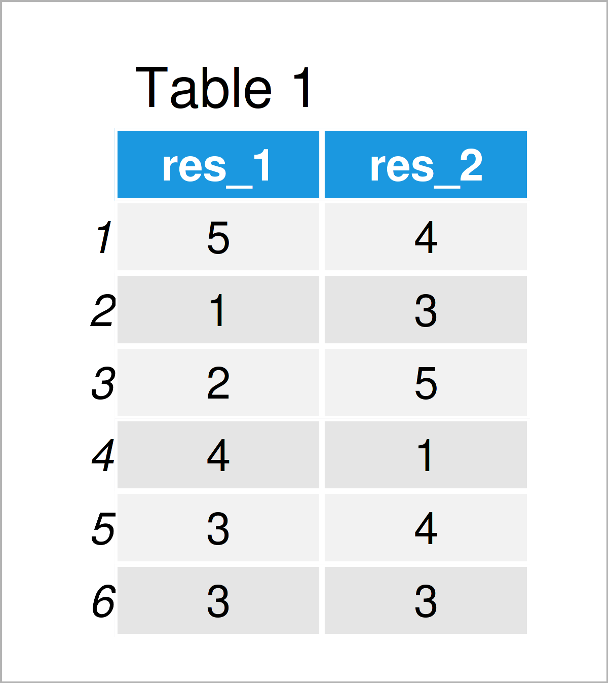 Nonnumeric Argument To Binary Operator Yoon Youslovis