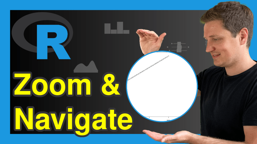 Zoom & Navigate in R Plots (2 Examples) Move Up, Down, Left & Right