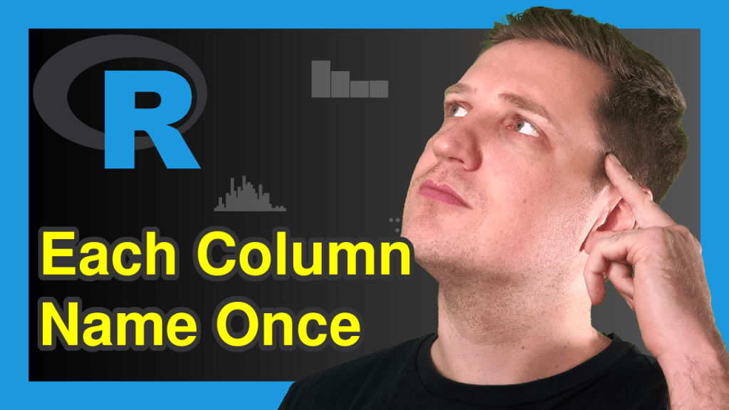 Remove Columns with Duplicate Names from Data Frame in R (Example)