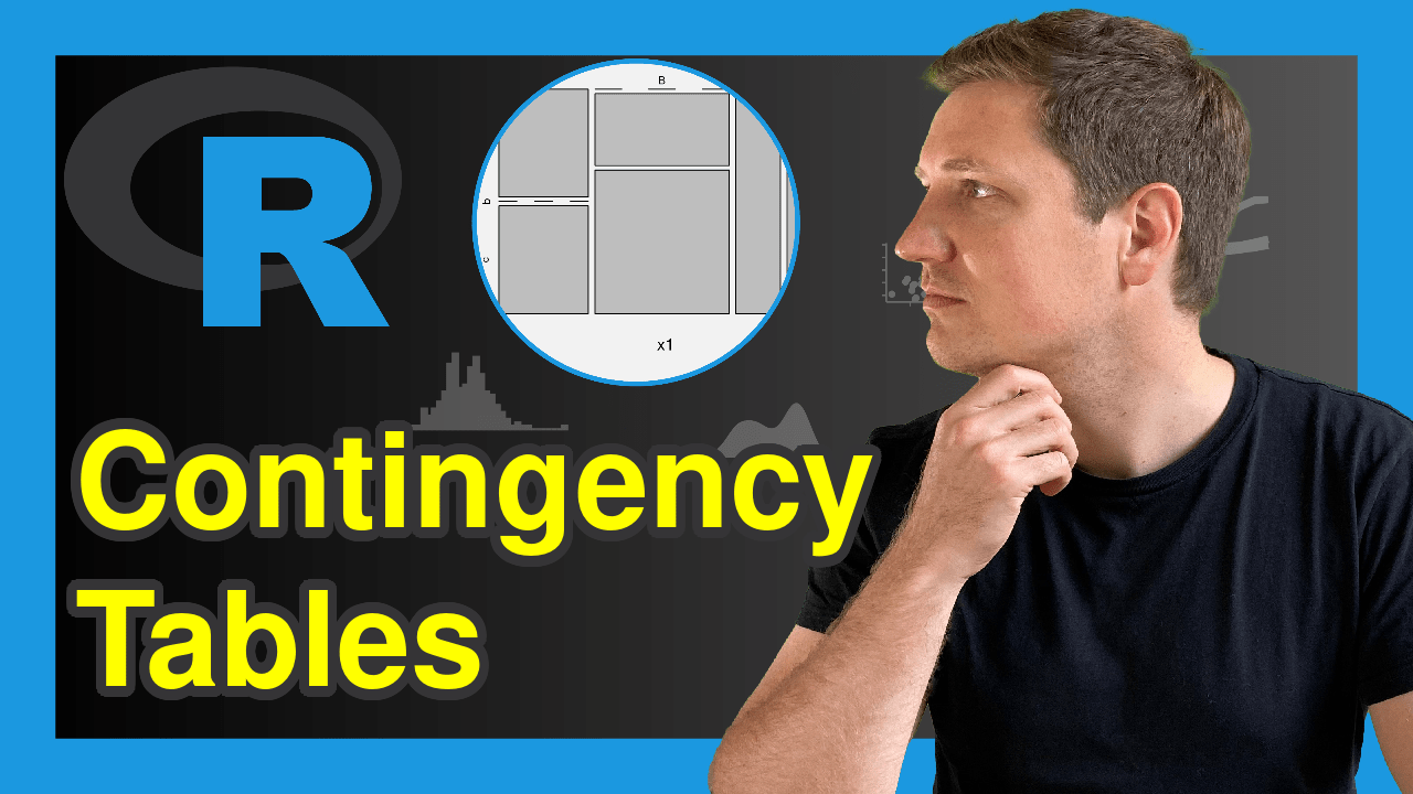 Create Contingency Table in R (5 Examples) Twoway Cross Tabulation