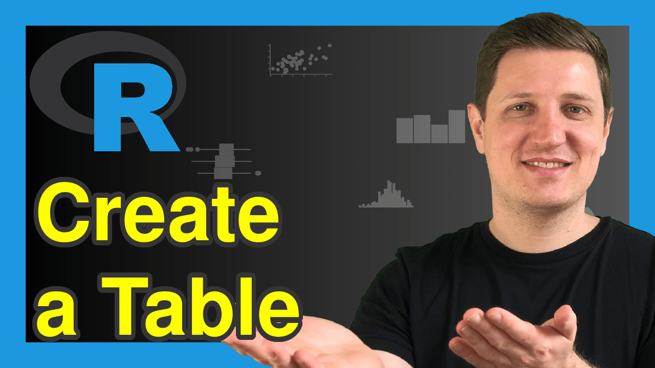 How to Create Tables in R (9 Examples) table() Function & Data Class