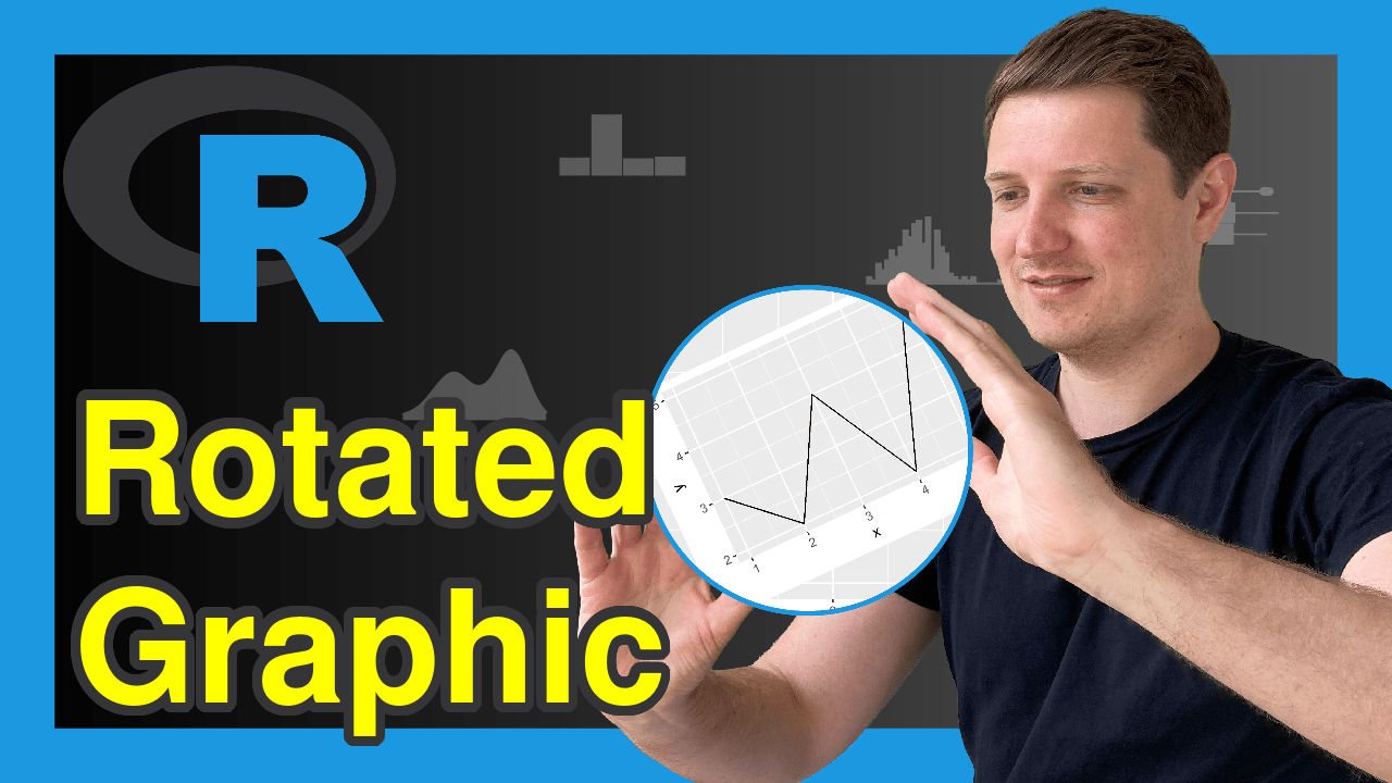 Rotate Plot in R (3 Examples) Base R & ggplot2 Package Specify Angle