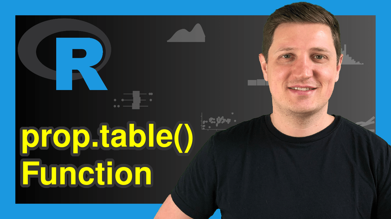 prop.table Function in R (3 Examples) Create Relative Proportions Table