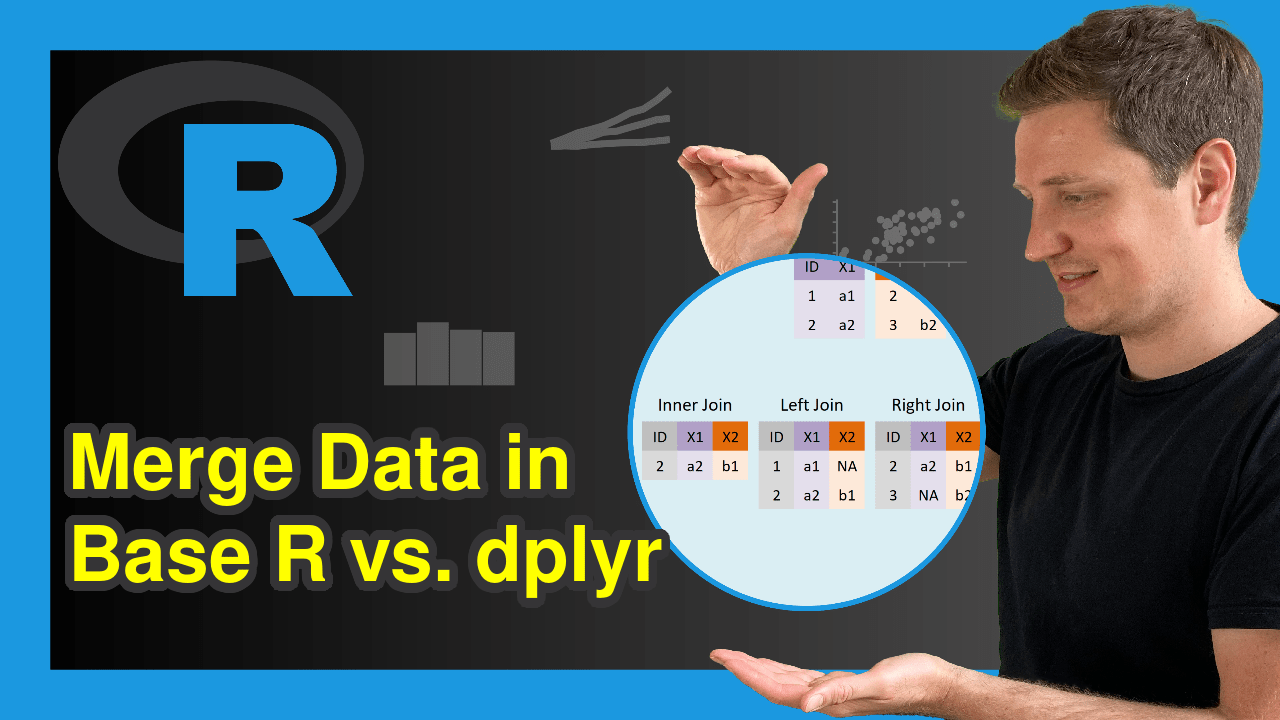 Join Data Frames with Base R vs. dplyr (Example) Fastest Way to Merge