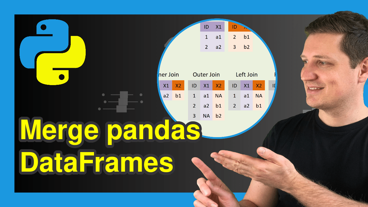 Merge Two pandas DataFrames in Python (6 Examples) Join & Combine