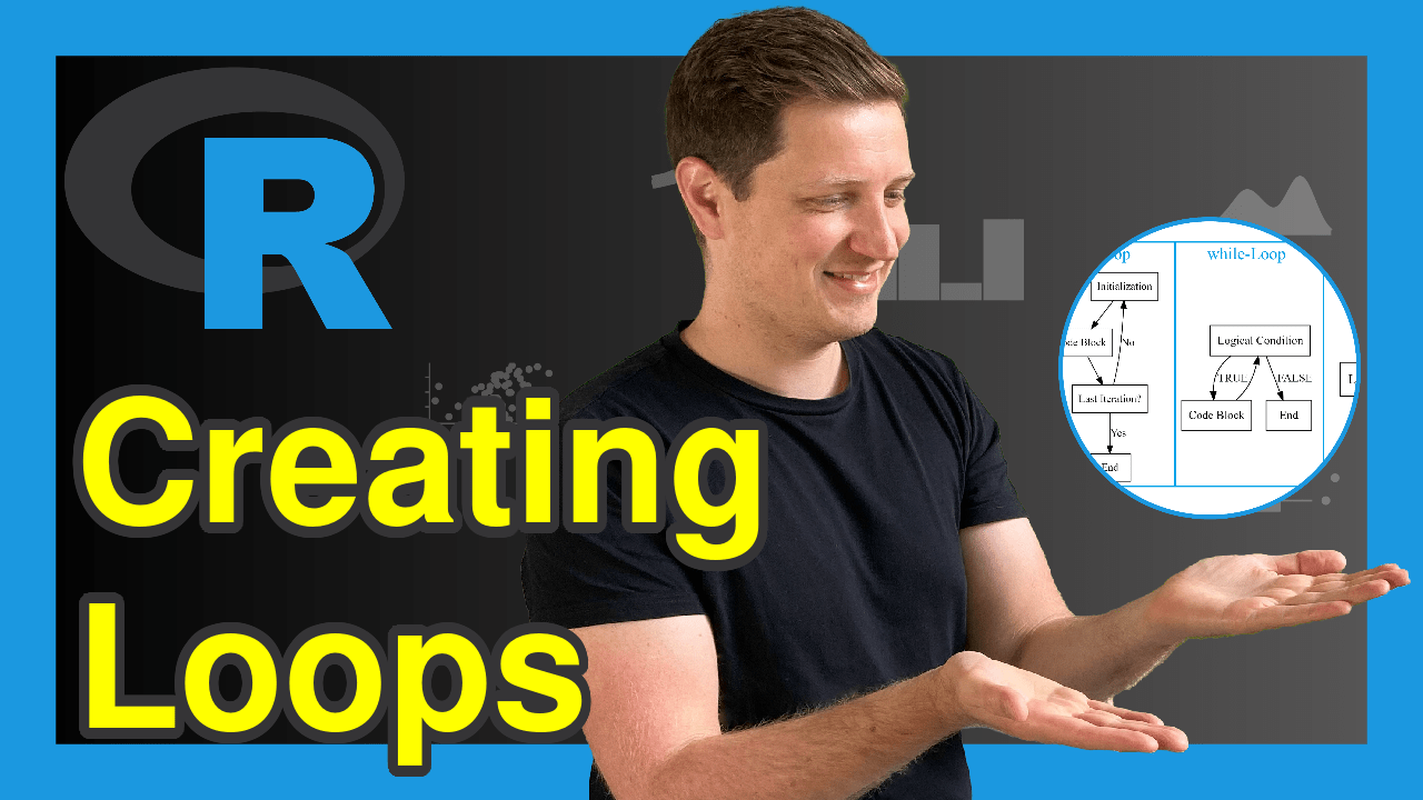 Loops in R (Examples) How to Write, Run & Use a Loop in RStudio