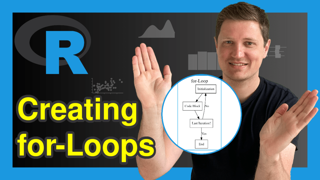 forLoop in R (10 Examples) Writing, Running & Using Loops in RStudio