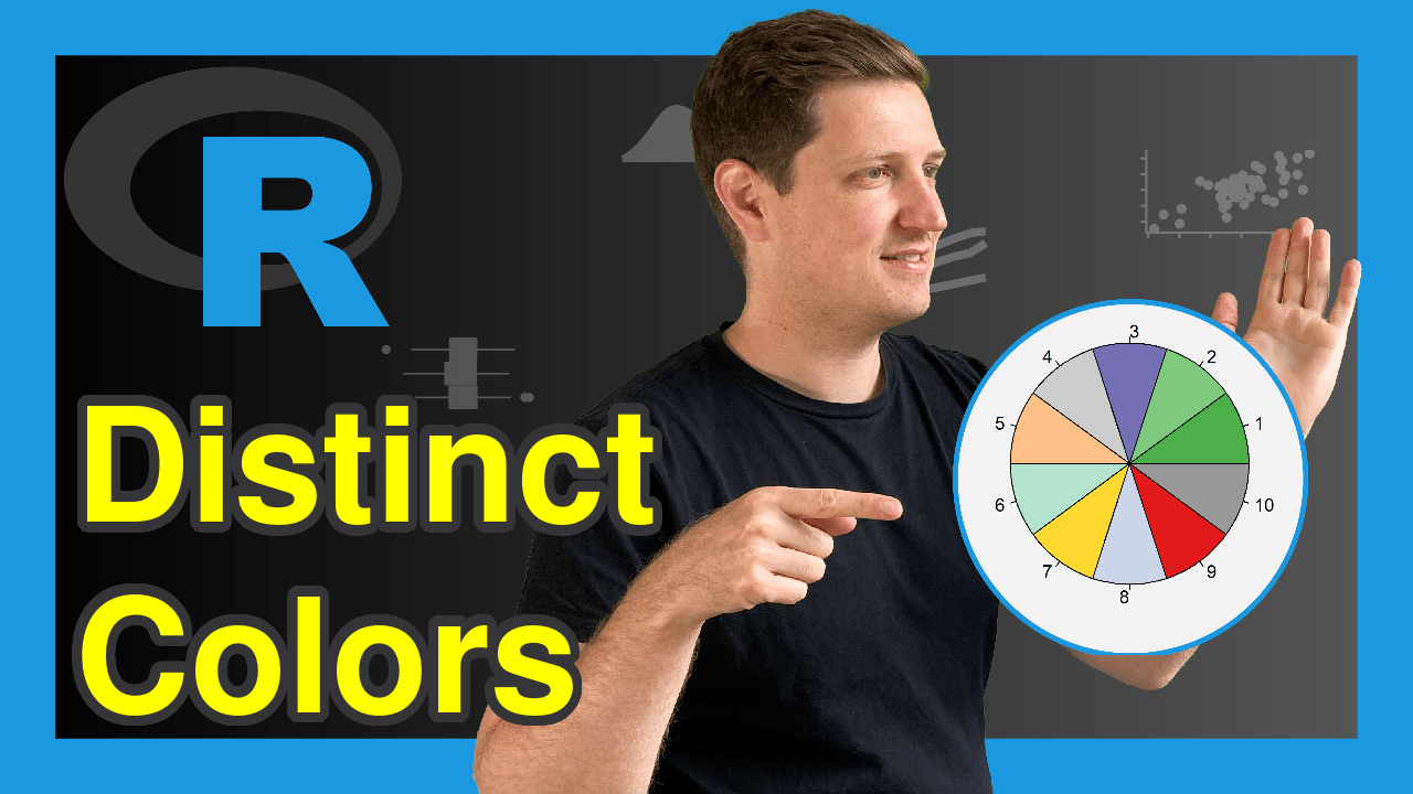 R Create Distinct Color Palette (5 Examples) Generate Disparate Colors