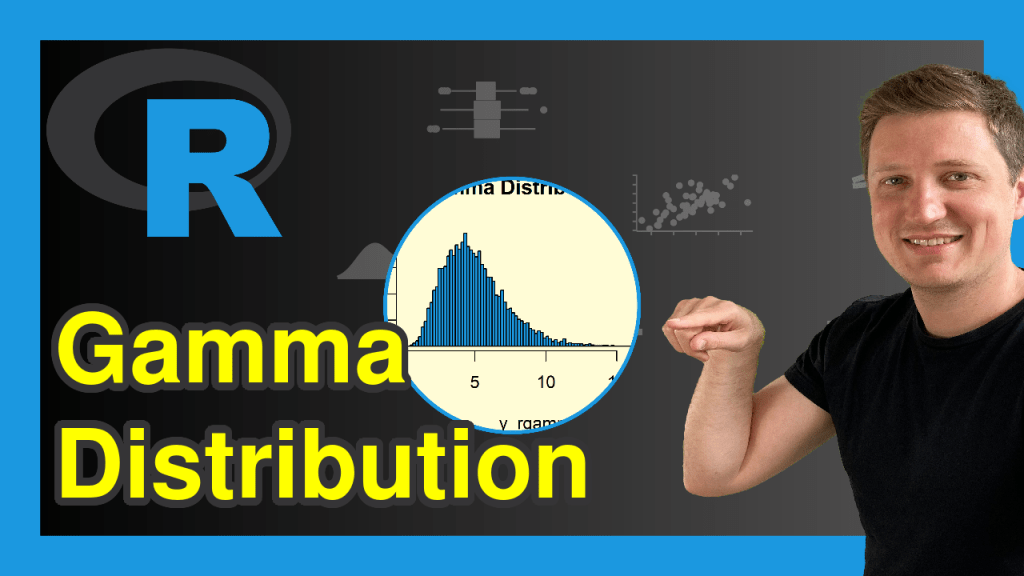 Gamma Distribution in R dgamma, pgamma, qgamma, rgamma Function