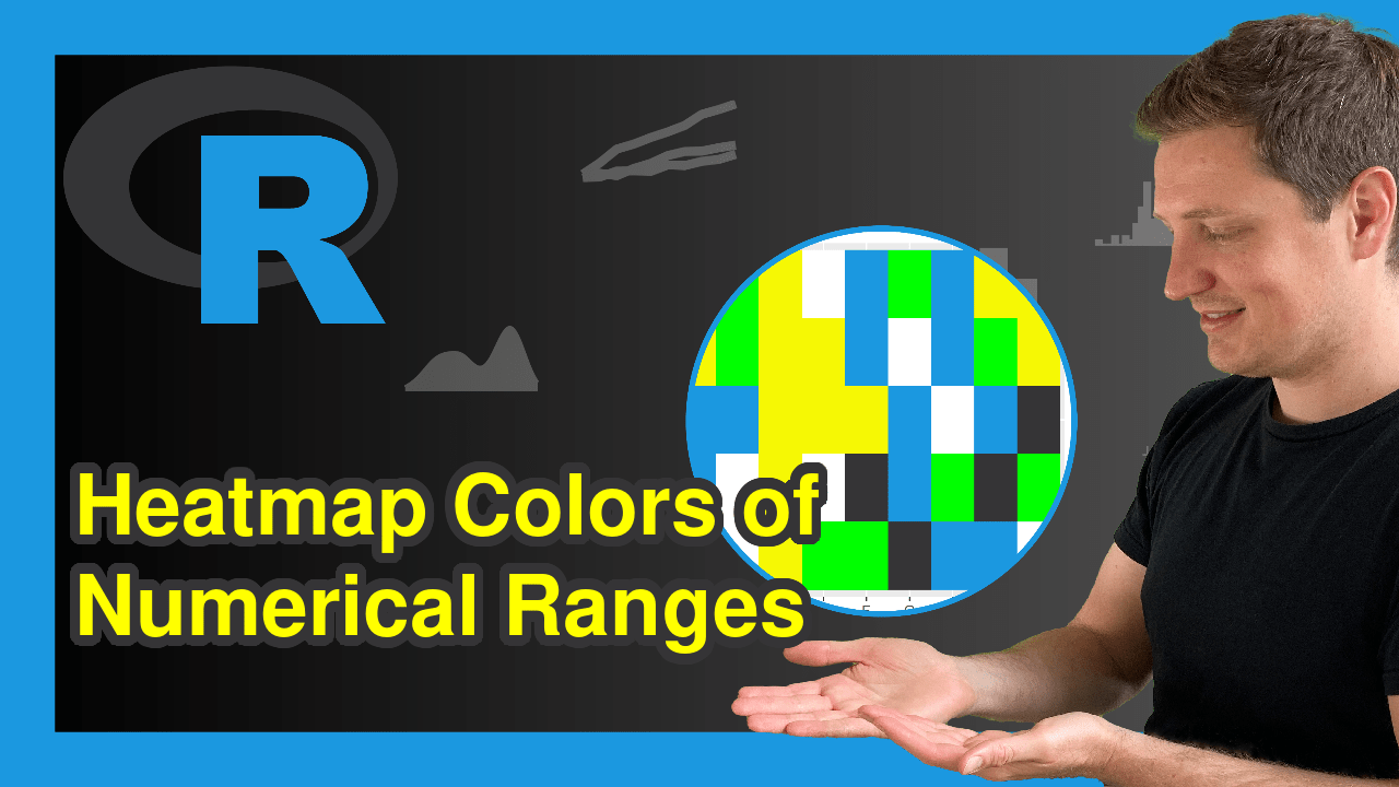 R Change Colors of Ranges in ggplot2 Heatmap Gradient & Categories