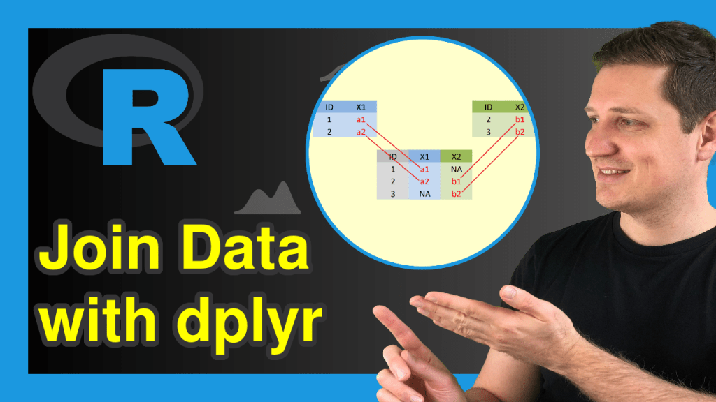 Join Data with dplyr in R (9 Examples) inner, left, righ, full, semi
