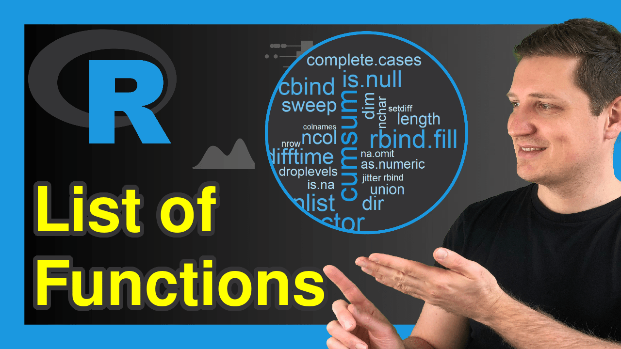R Functions List (+ Examples) All Basic Commands of R Programming