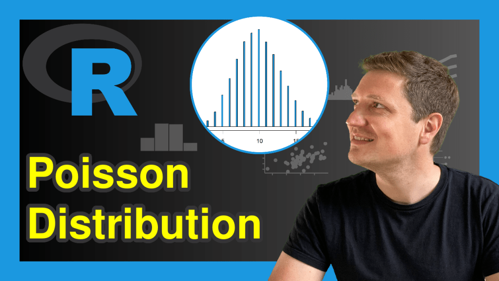 Poisson Distribution in R (4 Examples) dpois, ppois, qpois, rpois