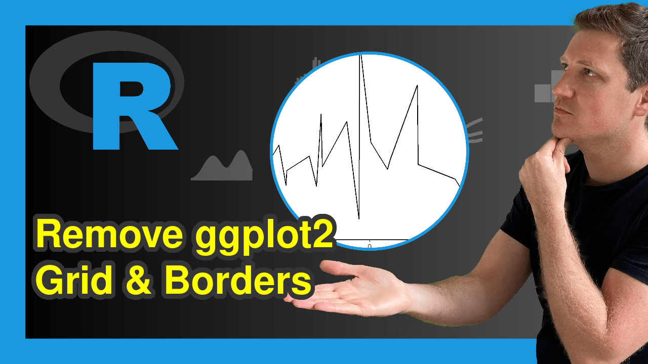 R Remove Grid, Background Color, Top & Right Borders from ggplot2 Plot
