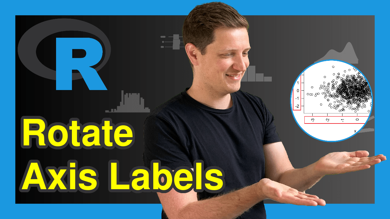 Rotate Axis Labels of Base R Plot (3 Examples) Change Angle of Label