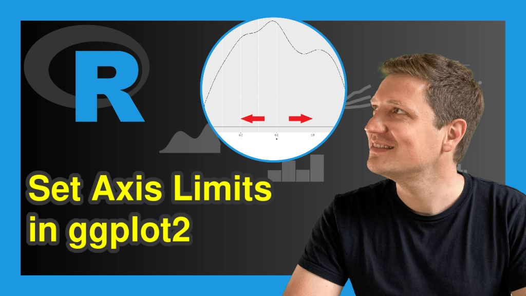 Set Axis Limits in ggplot2 R Plot (3 Examples) Adjust Range of Axes