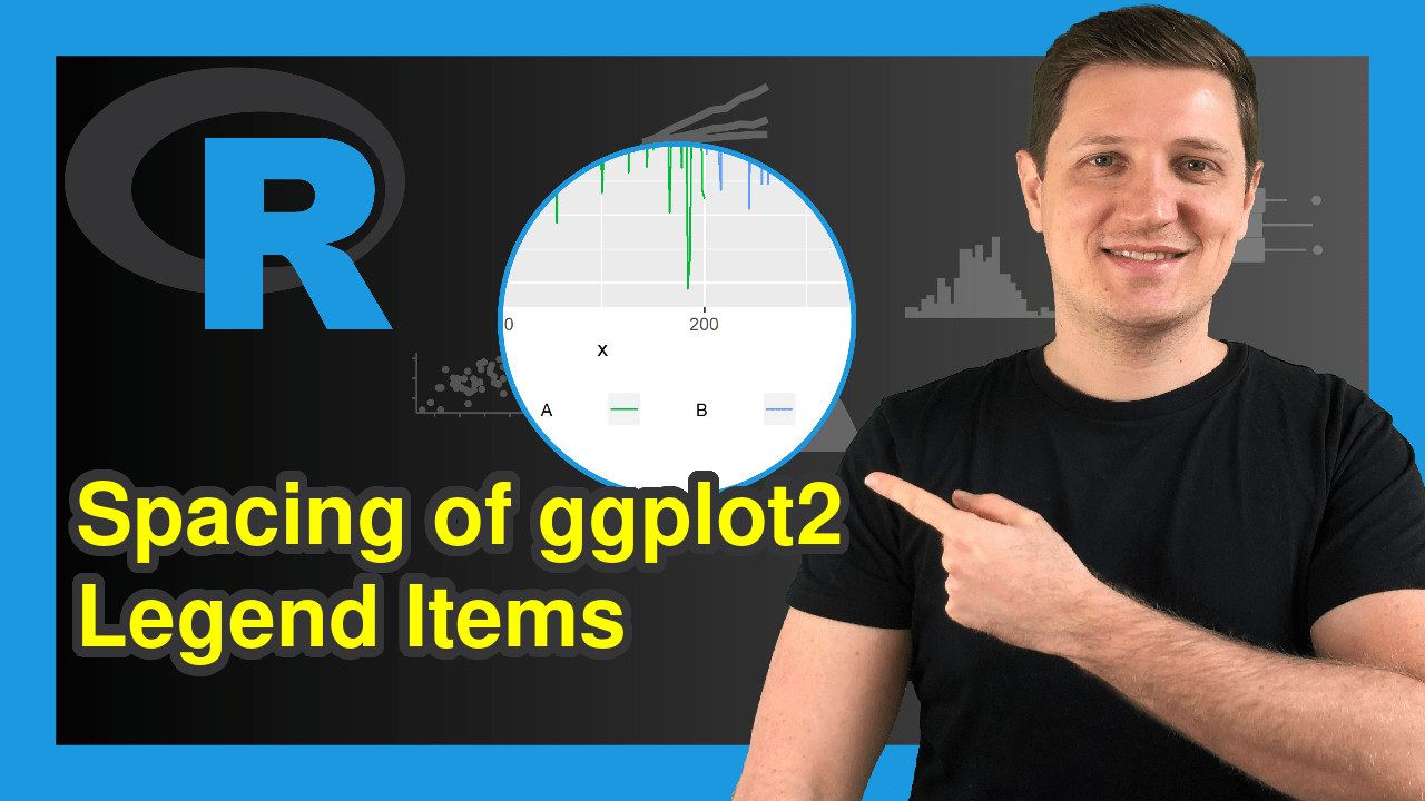R Change Space Between Horizontal Legend Items of ggplot2 (Example)