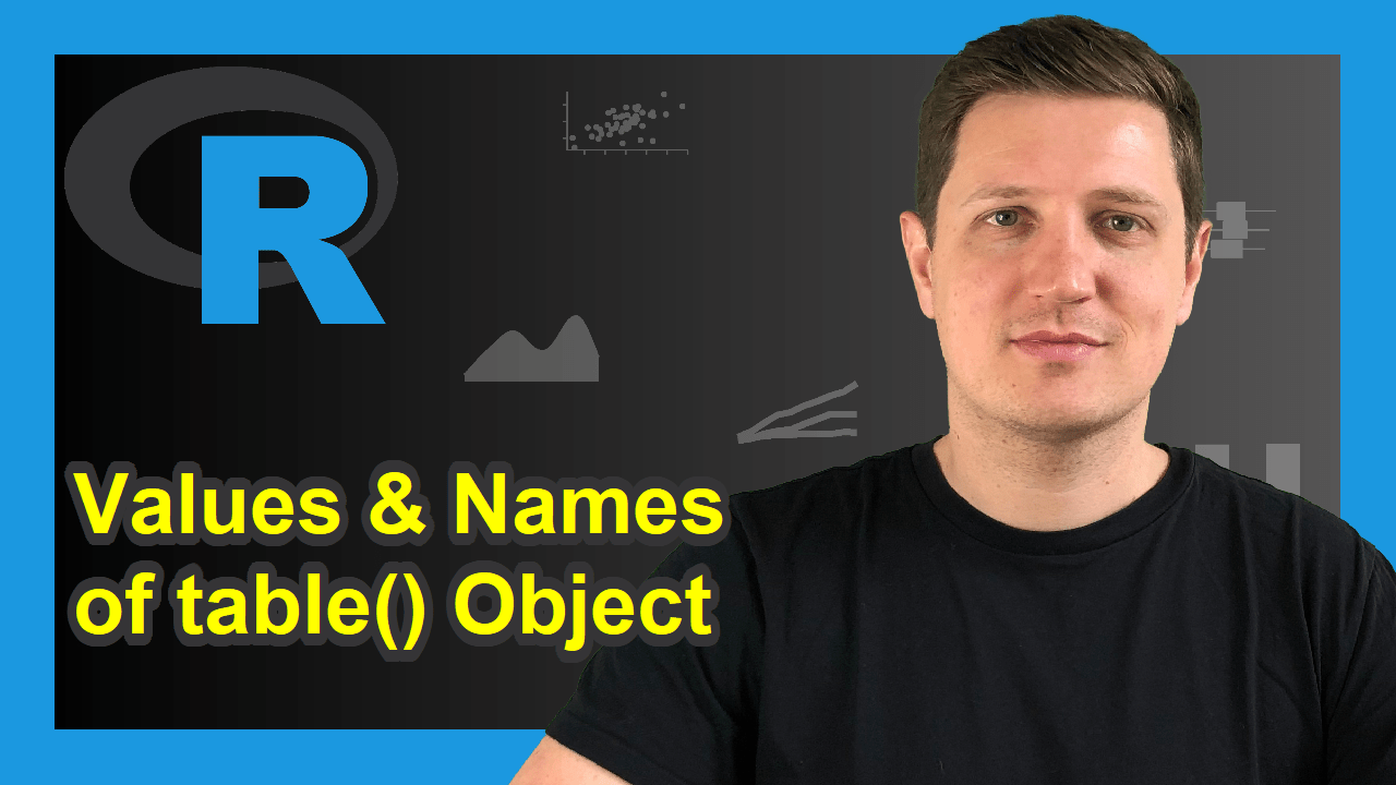 Extract Values & Names from table Object in R (2 Examples) Get Row