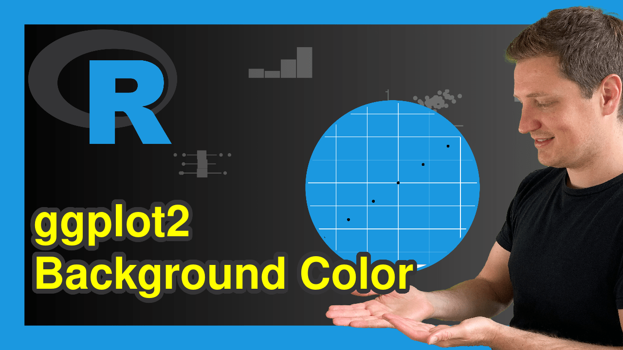 R Change Background Color of ggplot2 Plot (3 Examples) Modify Colors