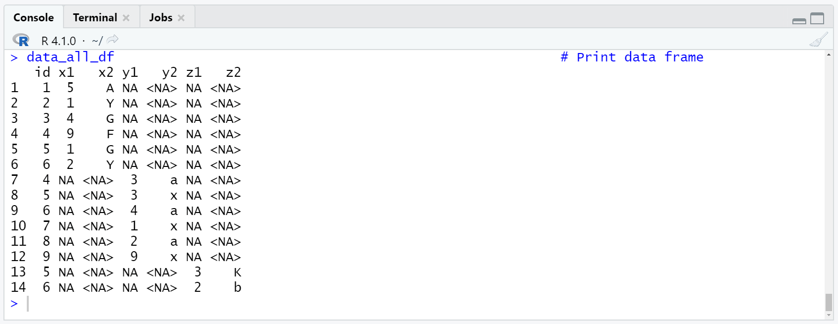 Merge Multiple CSV Files in R (Example) Import & Combine in Data Frame
