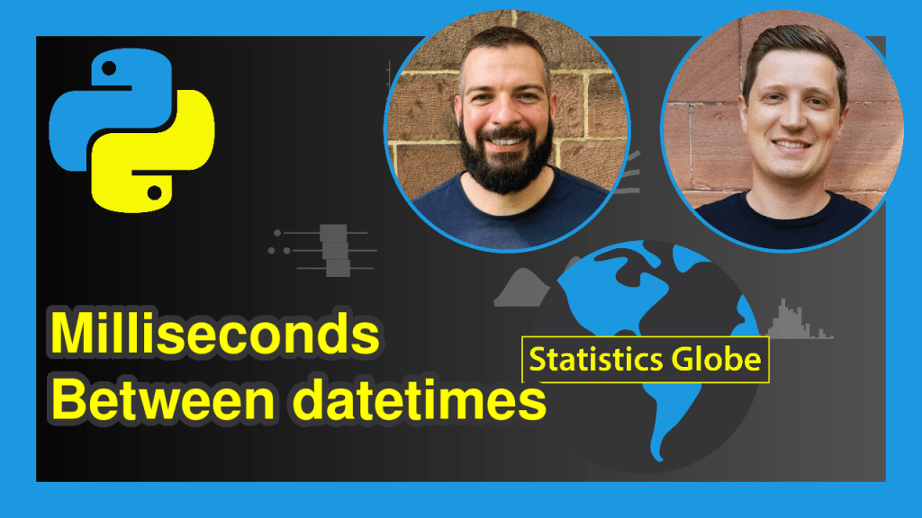 Calculate Time Difference in Millisecond Between Two datetimes in Python