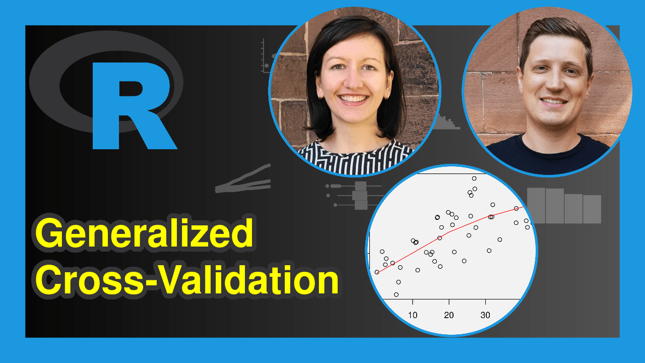 Generalized CrossValidation in R (Example) Additive models