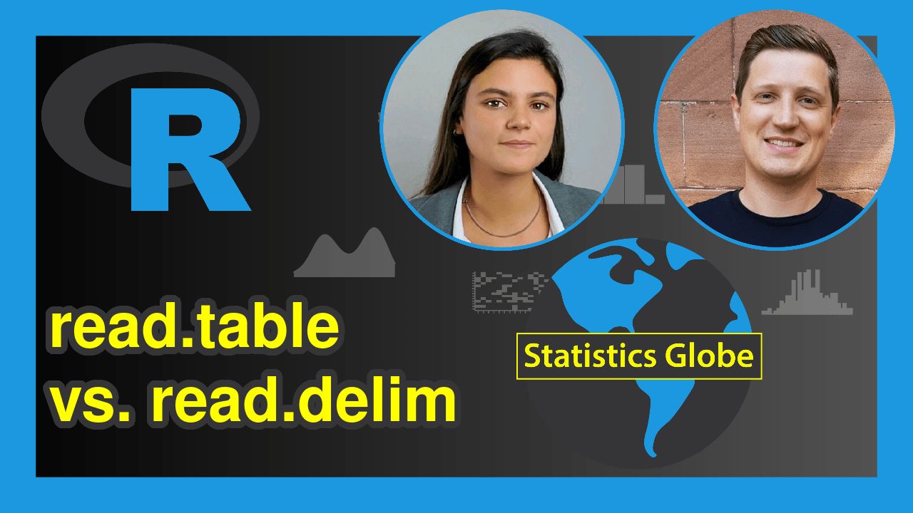 Difference Between read.table() & read.delim() Functions in R