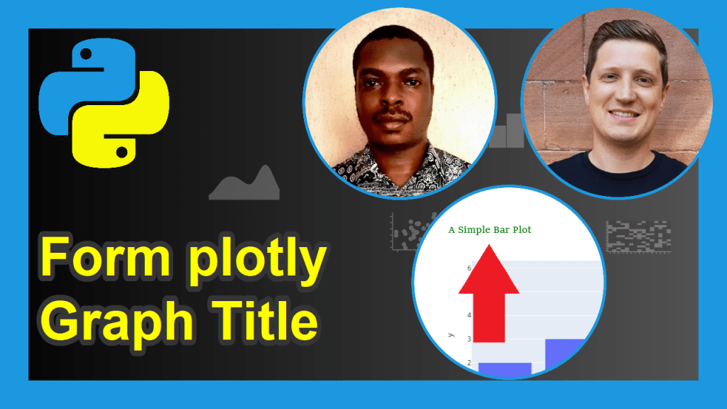 Format Title of plotly Graph in Python Custom Color & Font Type