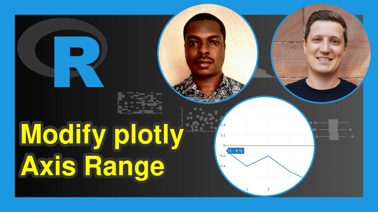 Change plotly Axis Range in R (Example) How to Modify Graphic