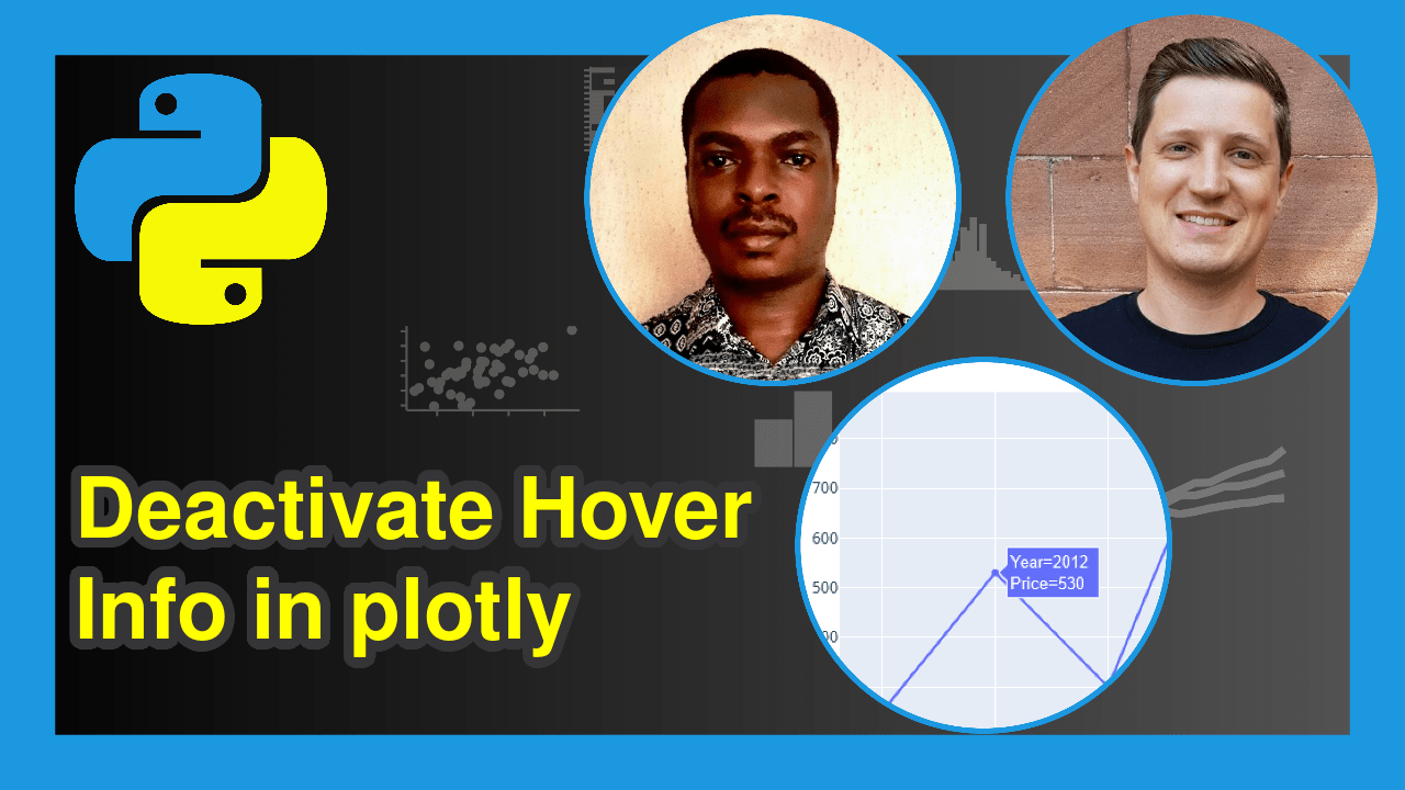 Disable Hover Information in plotly Graph in Python (Example)