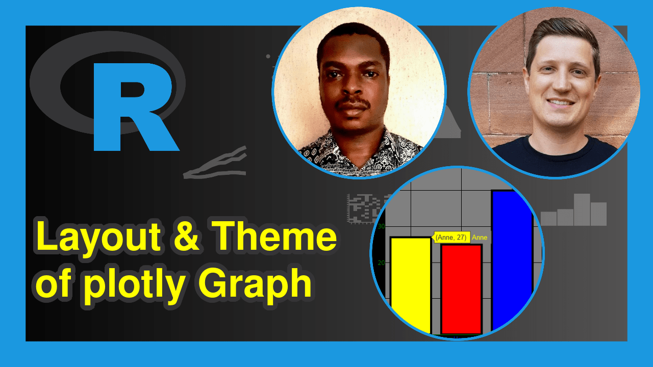 Customize Layout & Style of Interactive plotly Graph in R (Example)