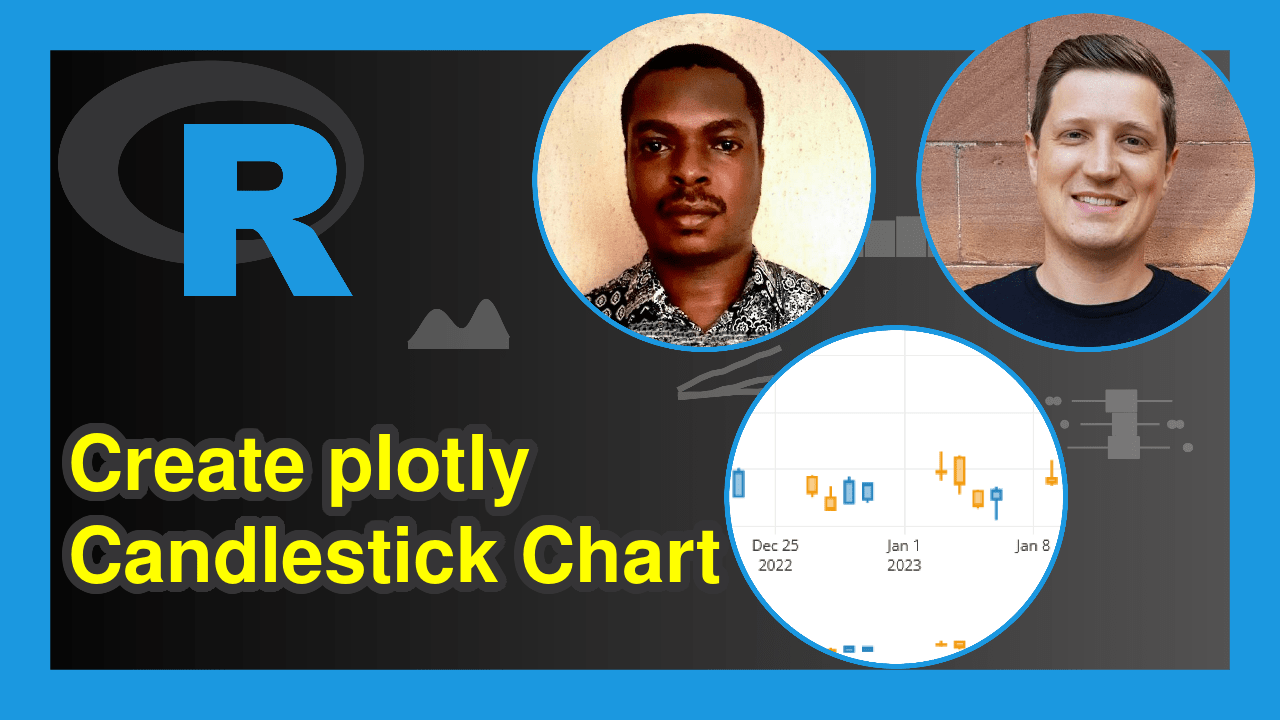 plotly Candlestick Chart in R (4 Examples) Tracing Line & Slider