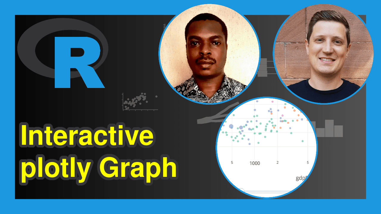 Animate Interactive plotly Graph in R (4 Examples) Slider & Button
