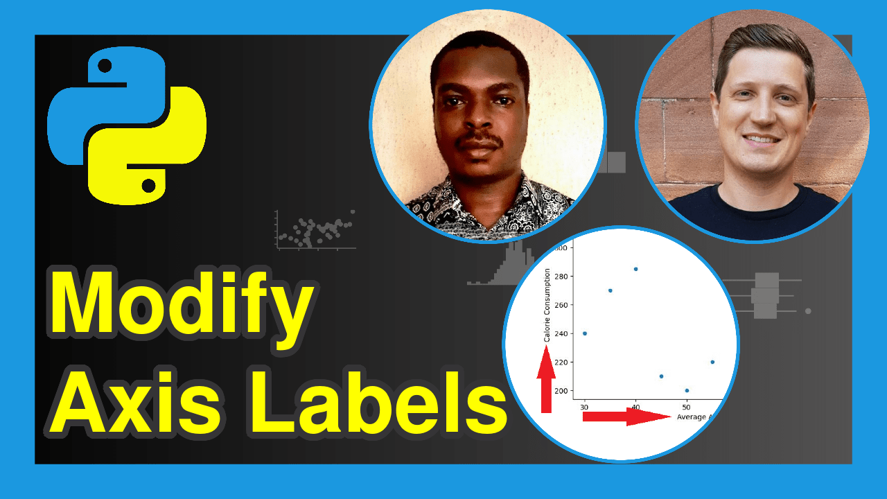 Change Axis Labels of Plot in Python Matplotlib & seaborn Graph