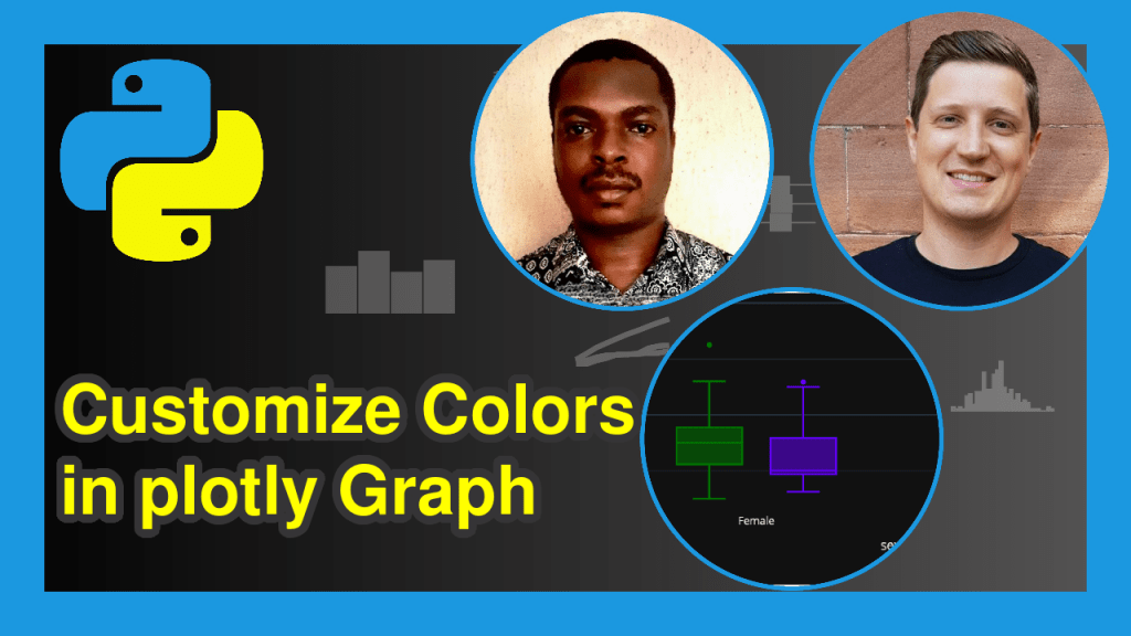 Customize Colors in plotly Graph in Python (Examples) Style Plot