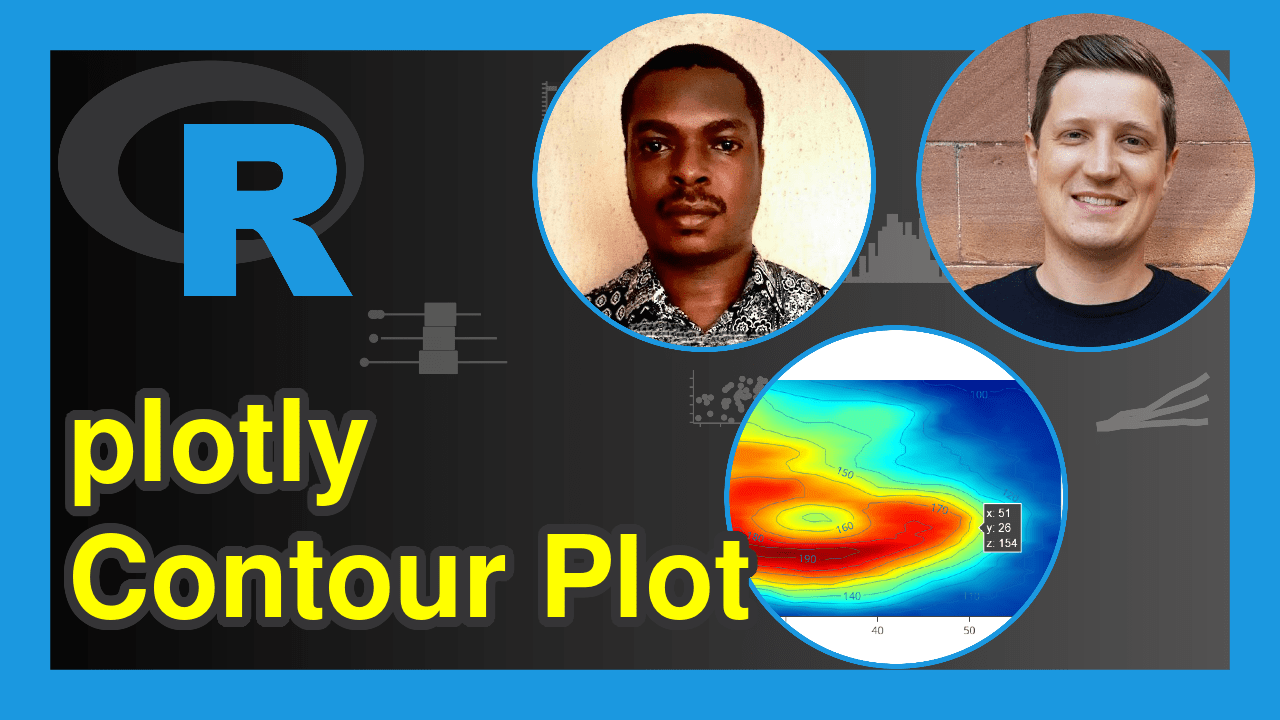 Draw plotly Contour Plot in R (3 Examples) Smoothing & Labeling