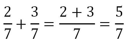 Adding and Subtracting Like Fractions