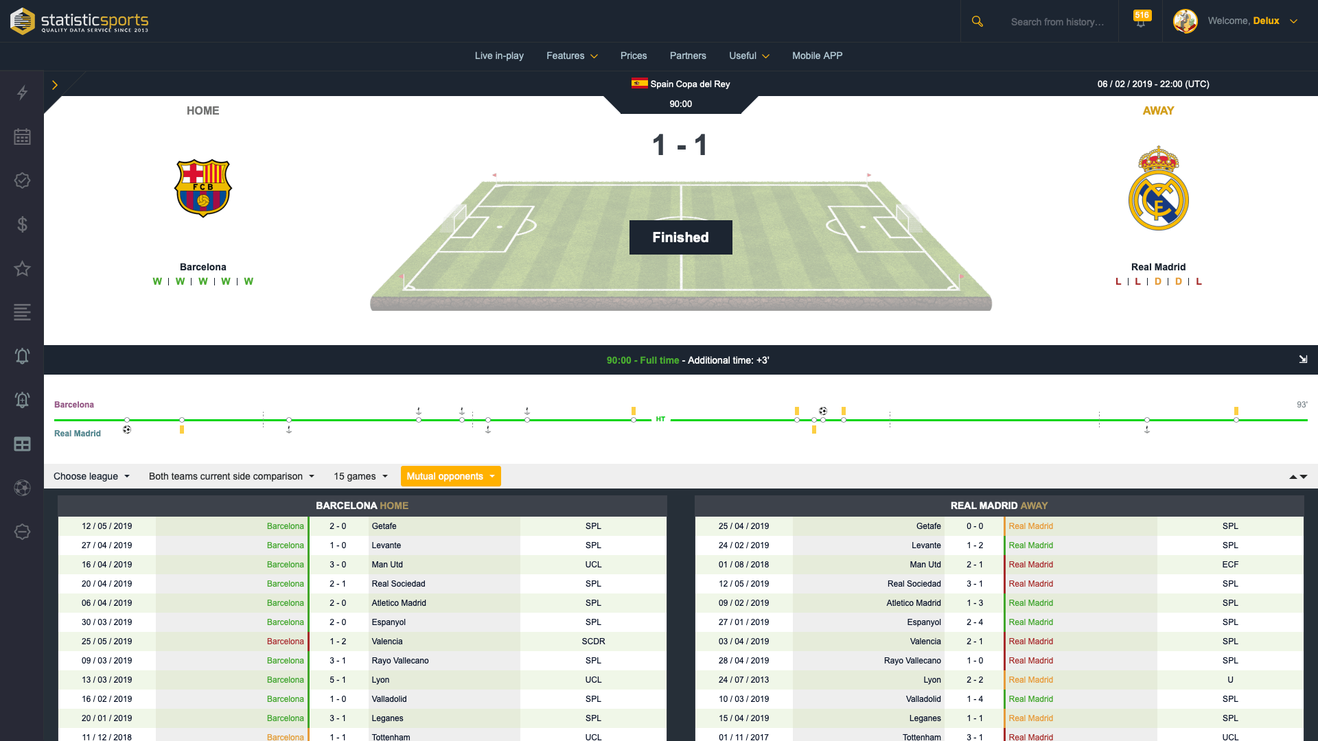 Live football scores and statistics StatisticSports