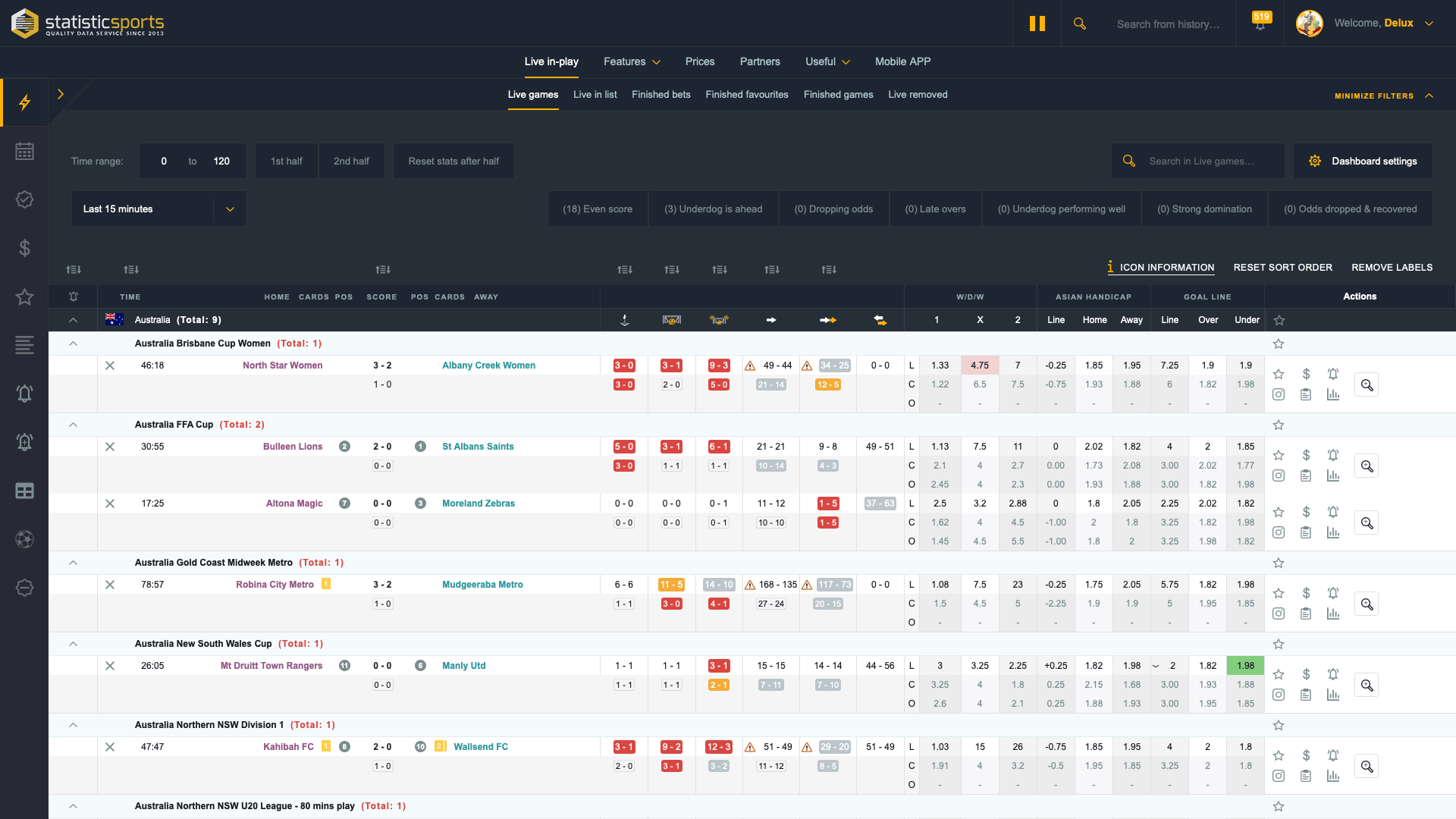Live football scores and statistics StatisticSports