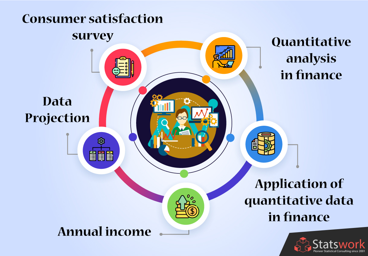 APPLICATION OF QUANTITATIVE DATA ANALYSIS IN FINANCE Statswork