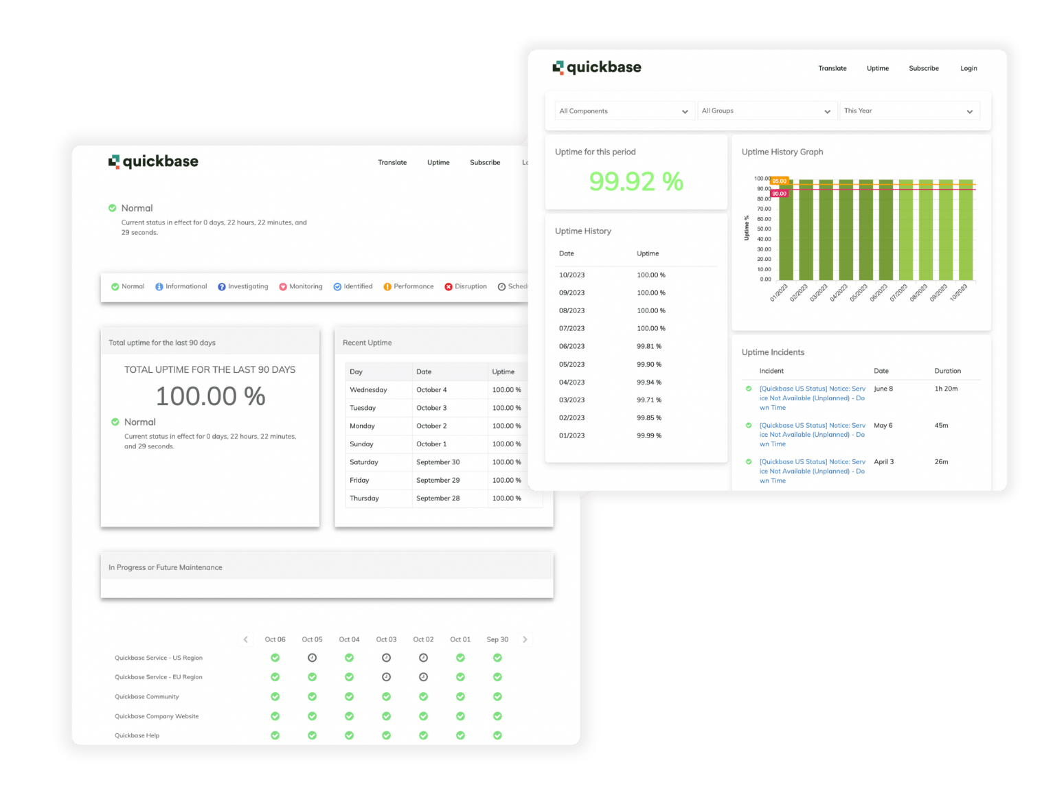 QuickBase Case Study StatusCast