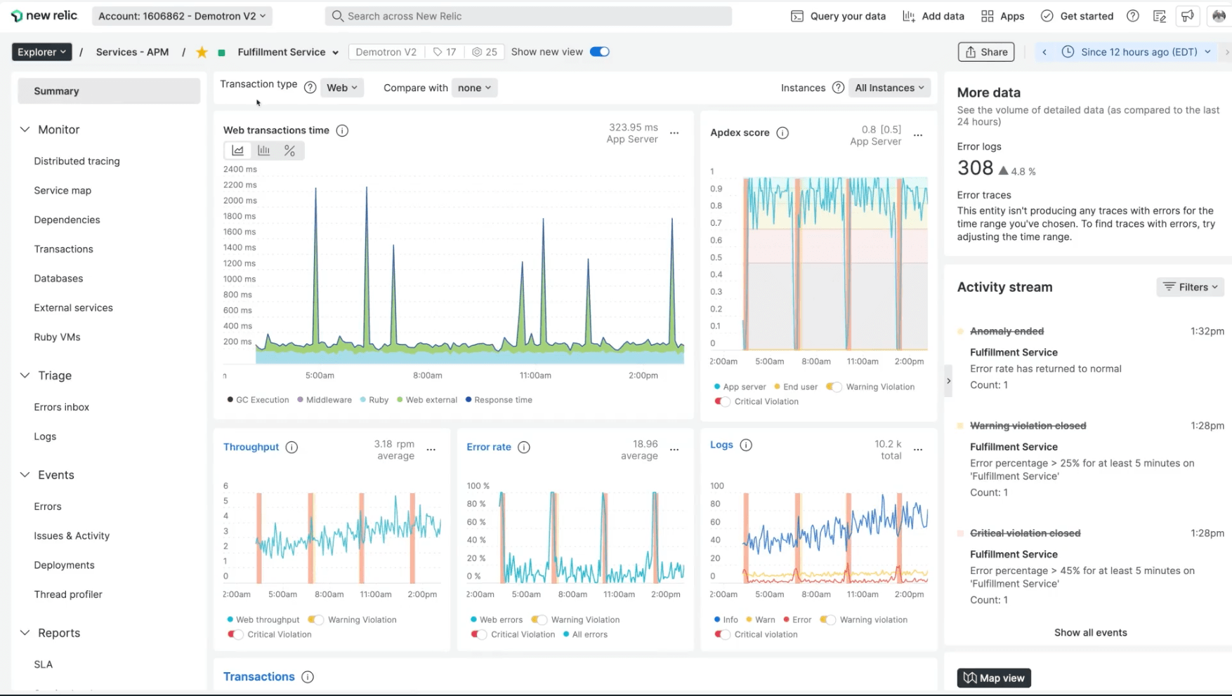 ZooKeeper Monitoring Guide Status List