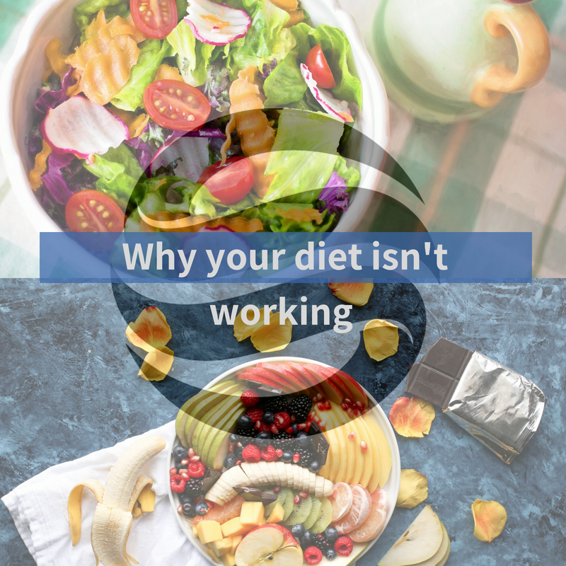 Why Your Diet Isn’t Working STAVE OFF