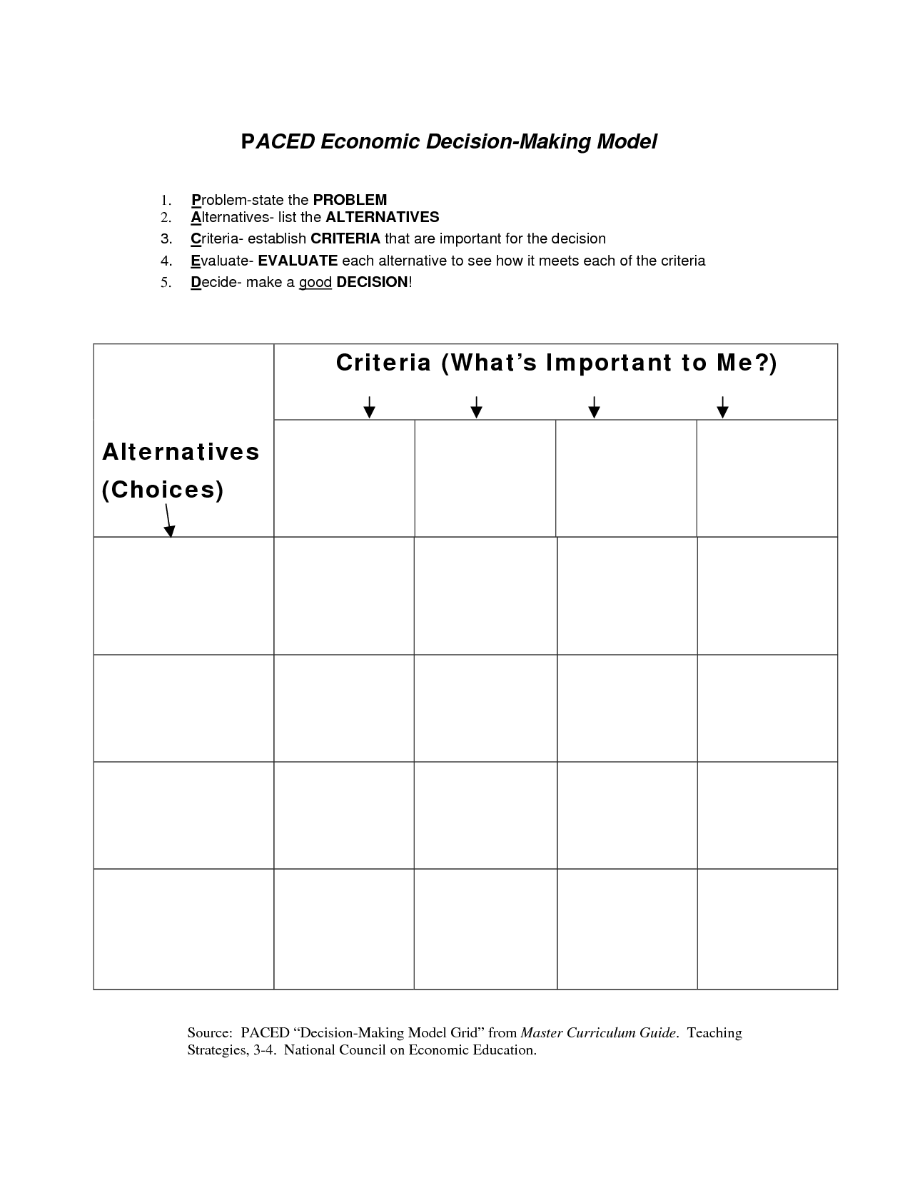 Harrison Bergeron: Ccss Texts And Task | Resources